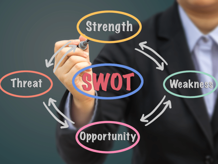 Analyse swot comment faire une analyse swot