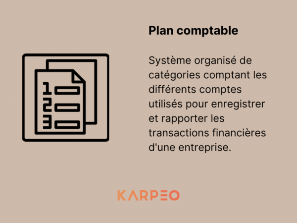 Plan comptable suisse pme