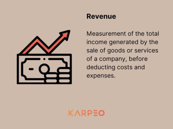 Revenue turnover definition calculation