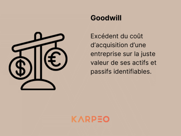 Goodwill comptabilite definition ifrs