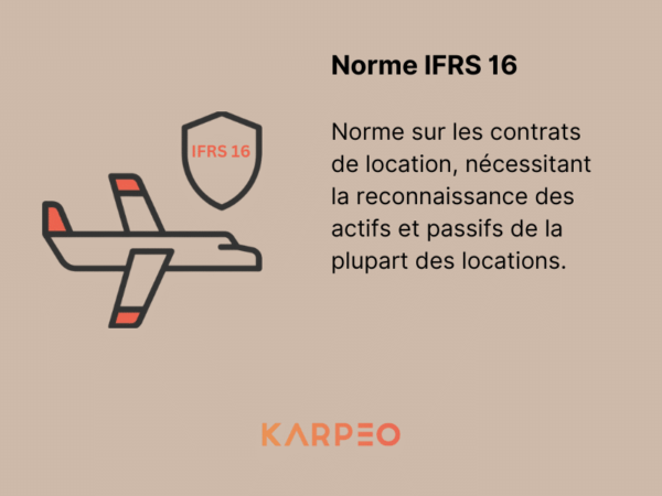 Norme ifrs 16 leasing