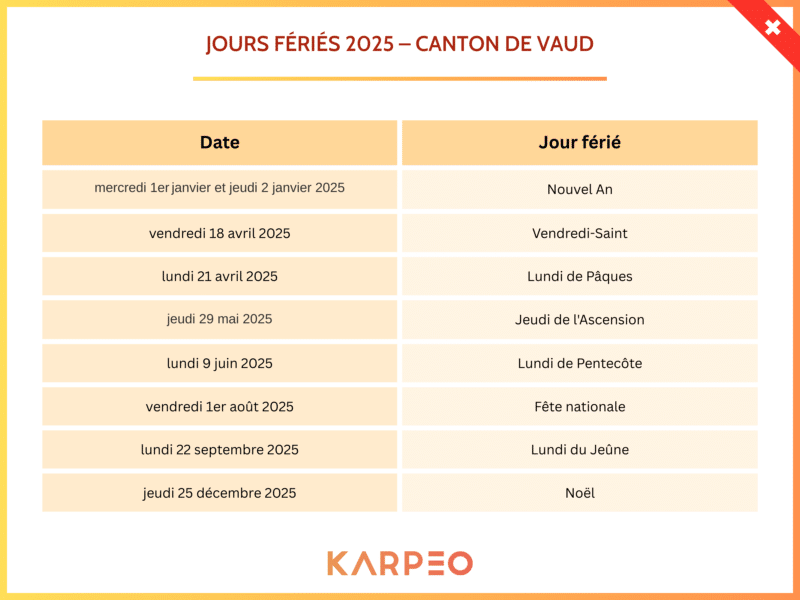 Jours fériés en Suisse 2025 calendrier par canton — free download